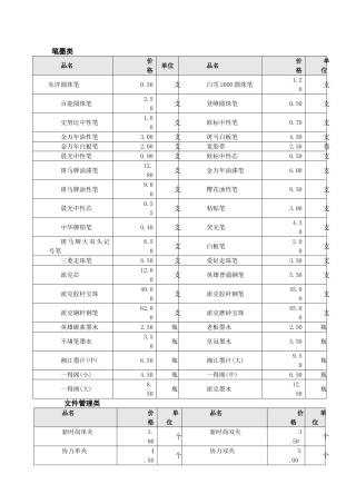 最新办公用品价格明细表