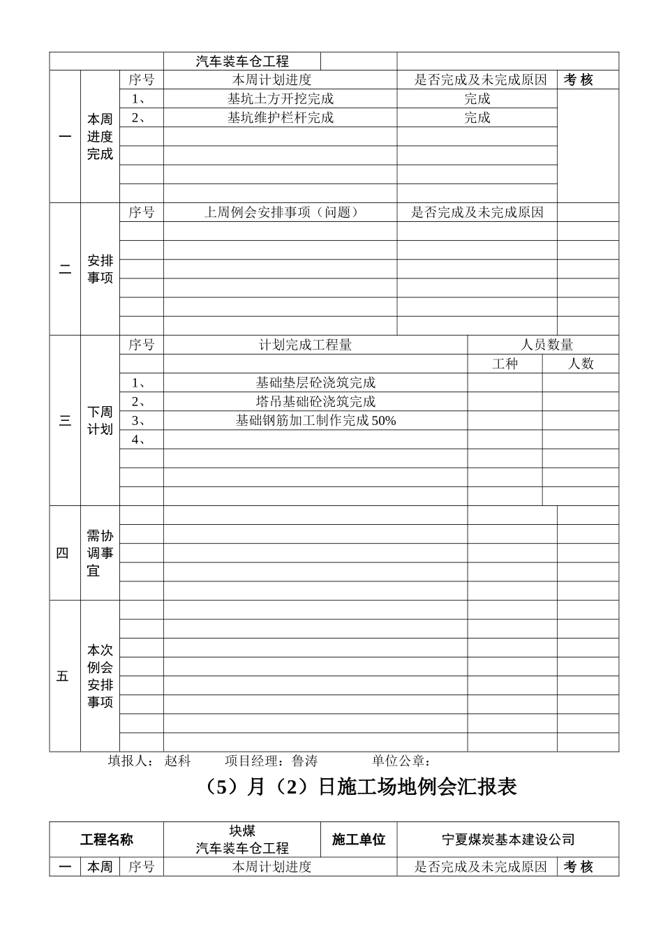 最新周汇报样表_第3页