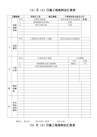 最新周汇报样表