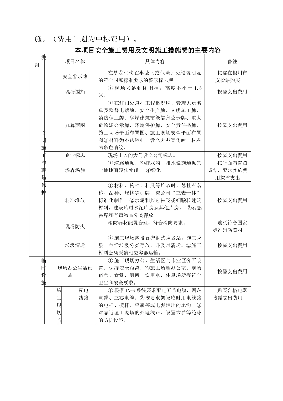最新安全施工措施费用及文明施工措施费的使用计划_第2页