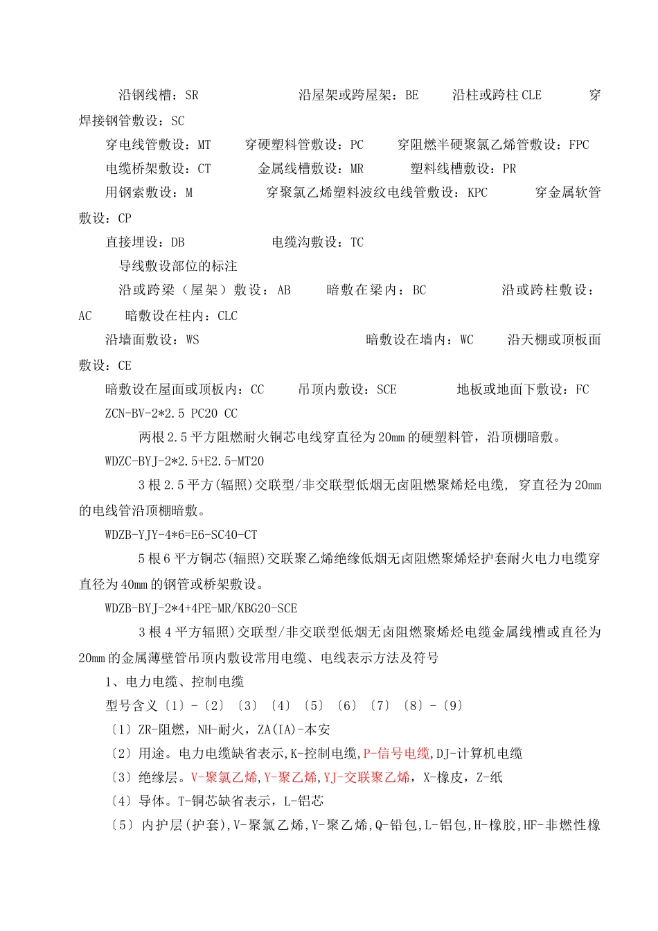 最新完整电气安装符号表示方法_第2页