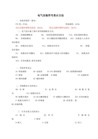 最新完整电气安装符号表示方法