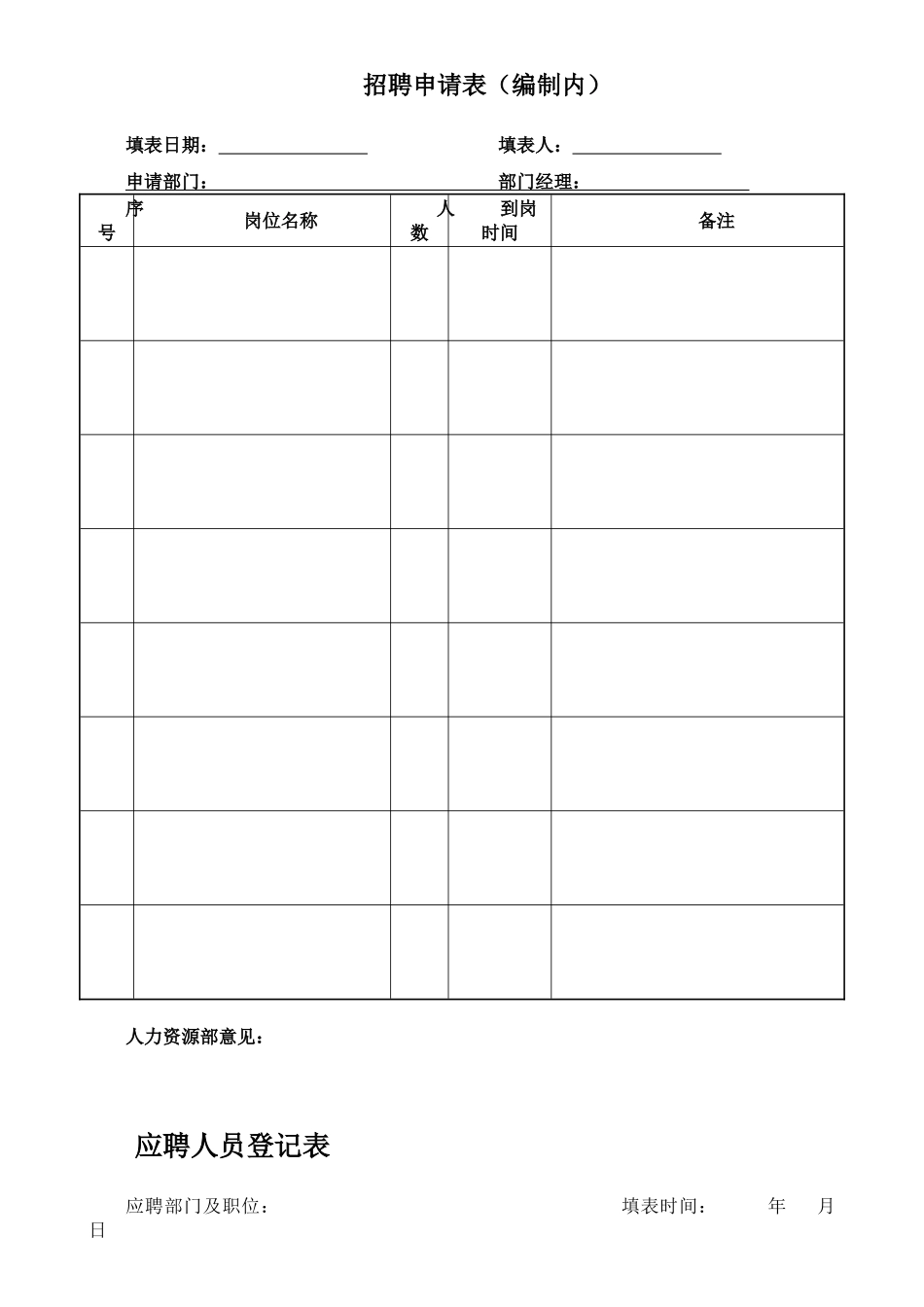 最新实用人力资源表格大全_第2页