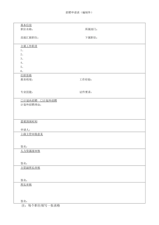 最新实用人力资源表格大全