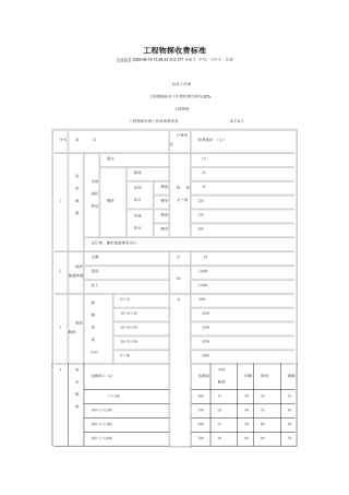 最新工程物探收费标准