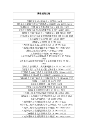 最新市政工程常用规范清单2025