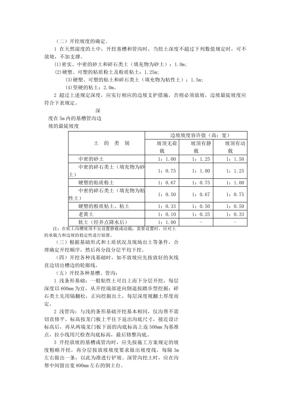 最新建筑安装分项工程施工工艺规程-第一分册_第2页