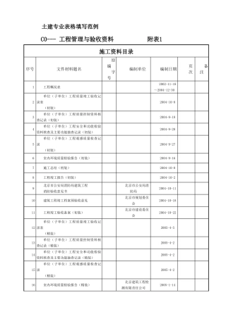 最新建筑工程资料填写范例