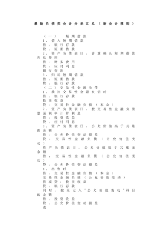 最新成本费用类会计分录大全