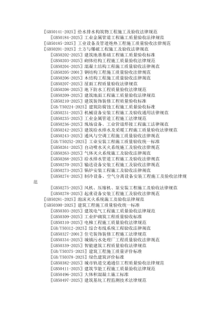 最新房建工程有关质量国家标准