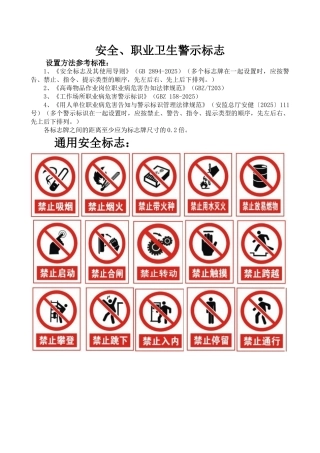 最新整理安全警示标志、职业危害警示标识大全及设置方法