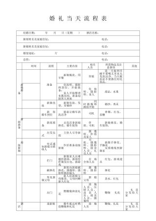 最新最全婚礼当天流程表