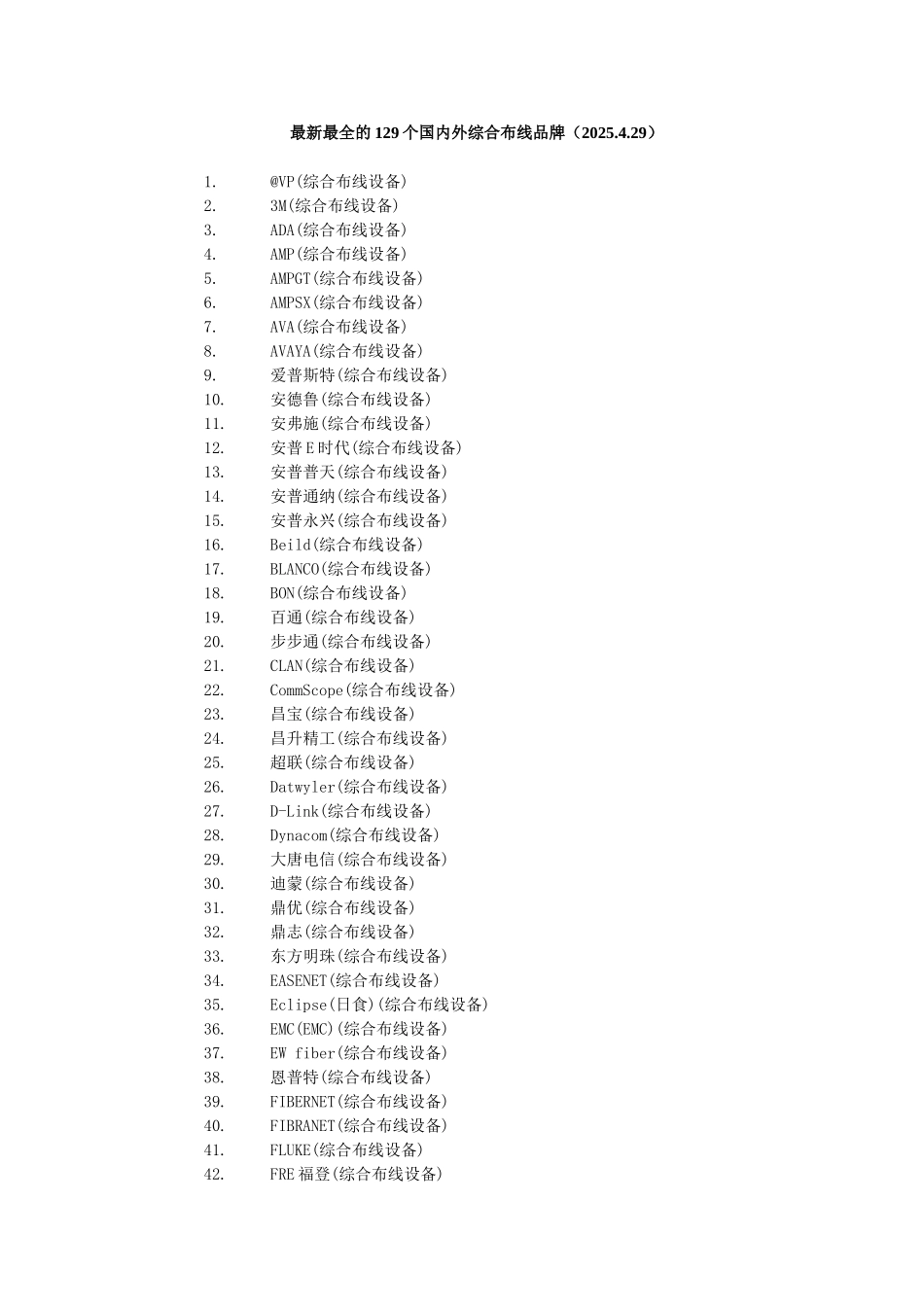 最新最全的129个国内外综合布线品牌_第1页
