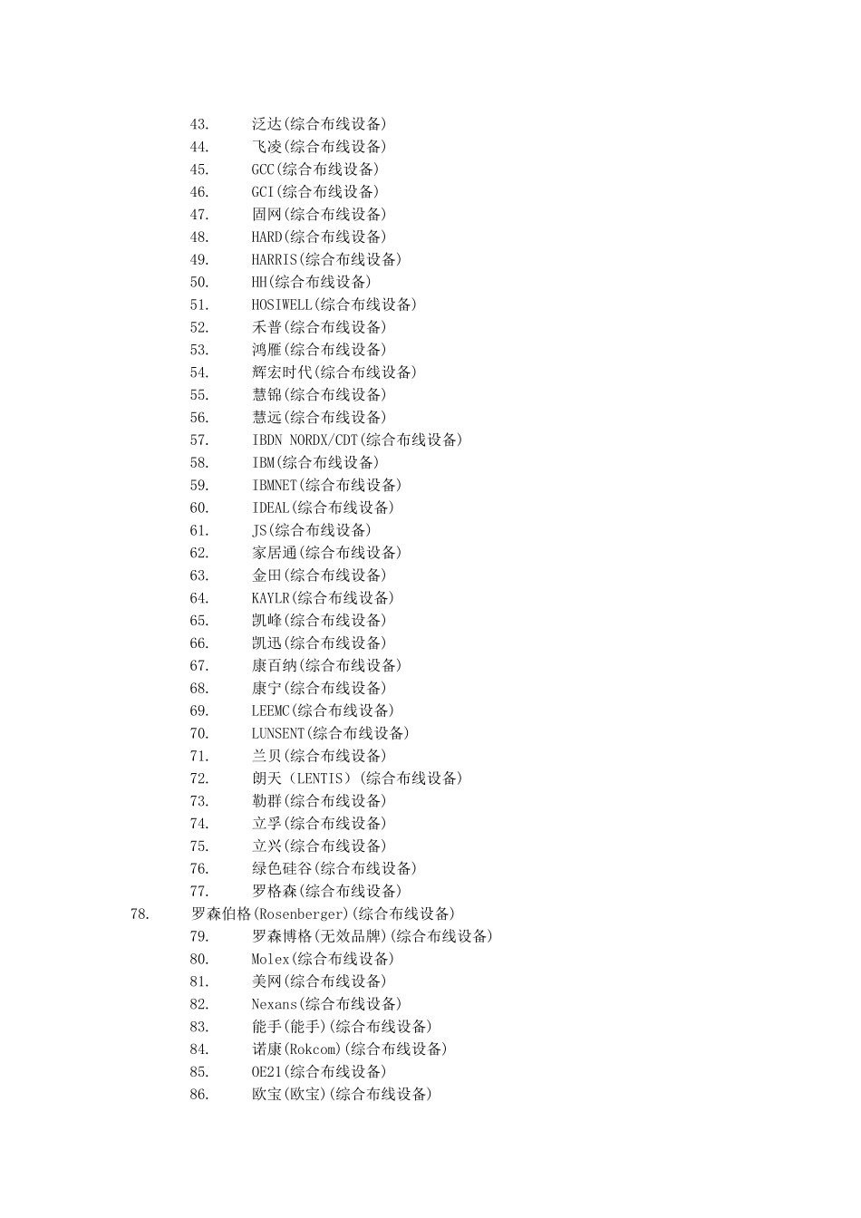 最新最全的129个国内外综合布线品牌_第2页