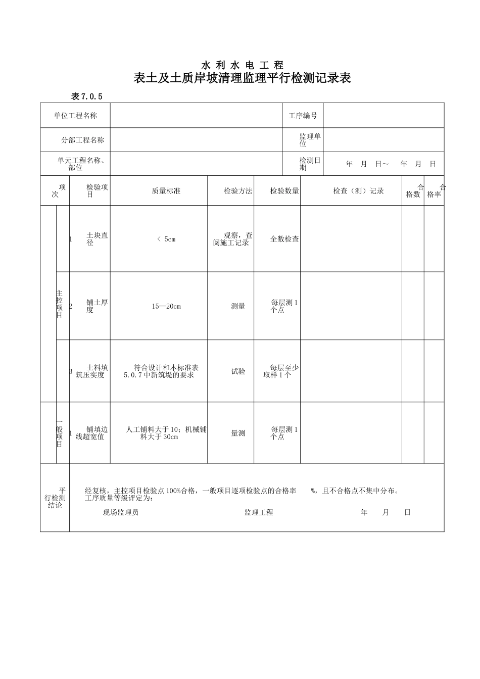最新水利水电工-程监理平行检测表土方_第1页
