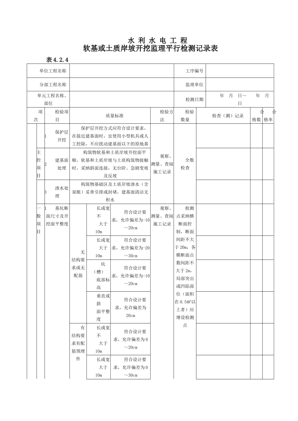 最新水利水电工-程监理平行检测表土方_第2页