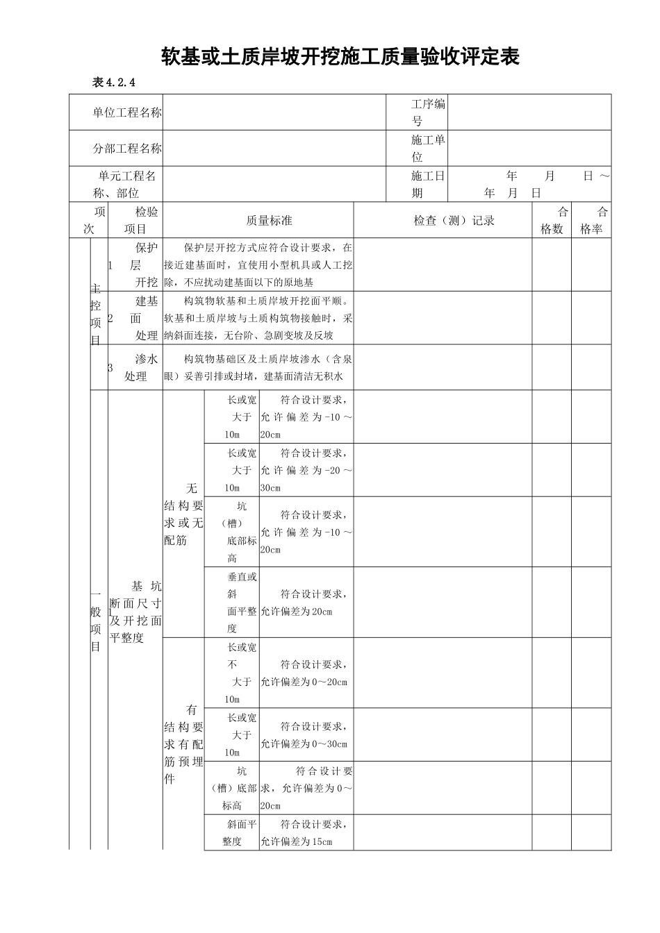 最新水利水电质量验收评定表及三检表_第1页