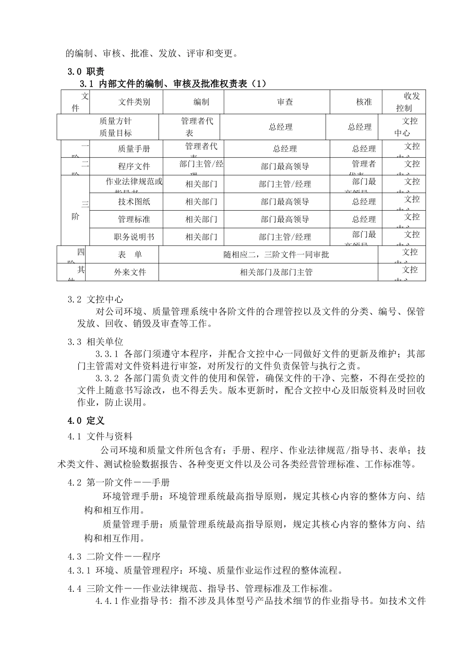 最新版ISO9001-2025体系-文件控制程序_第2页