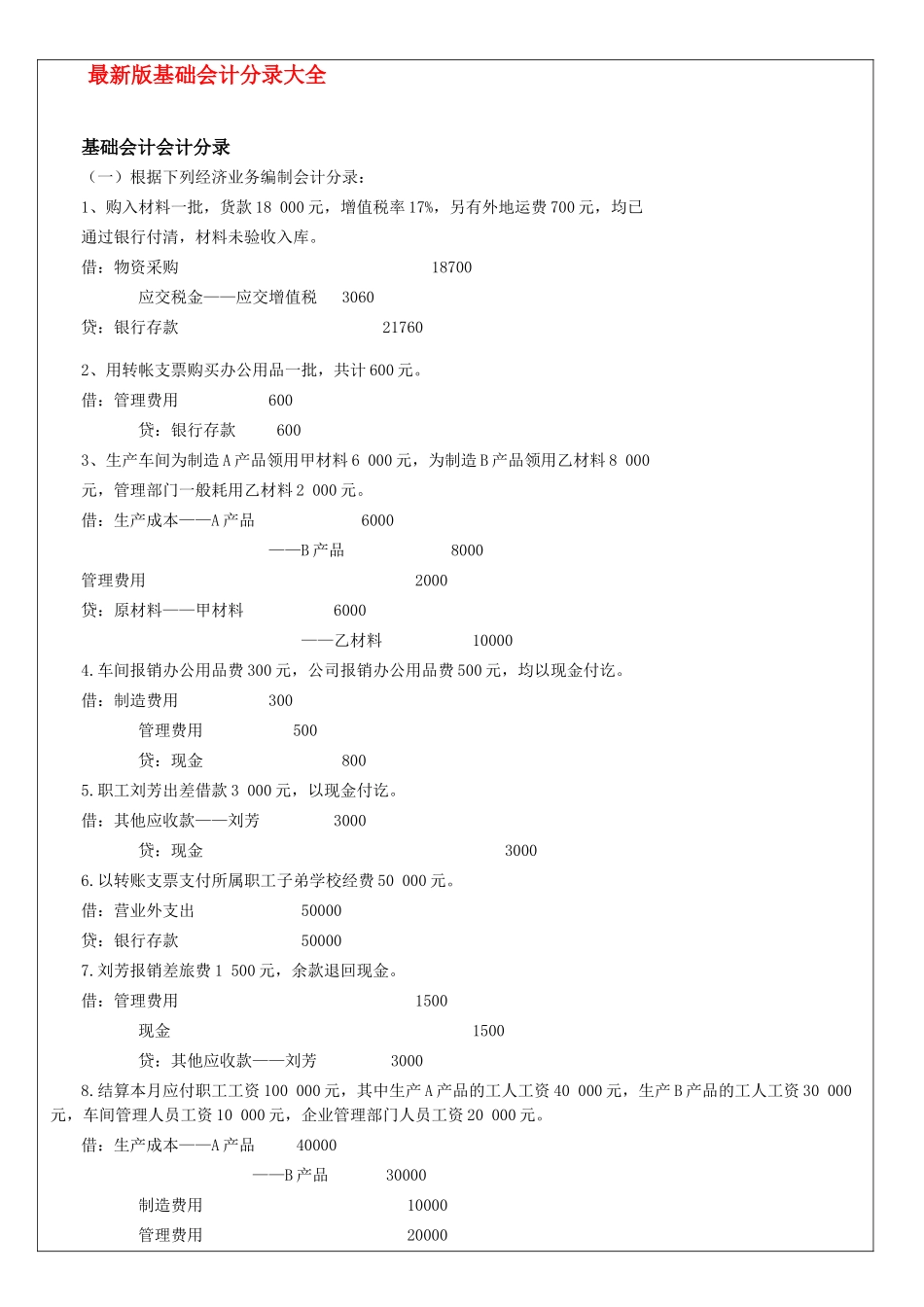 最新版基础会计分录大全_第1页