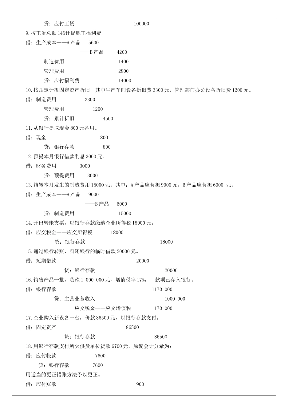 最新版基础会计分录大全_第2页