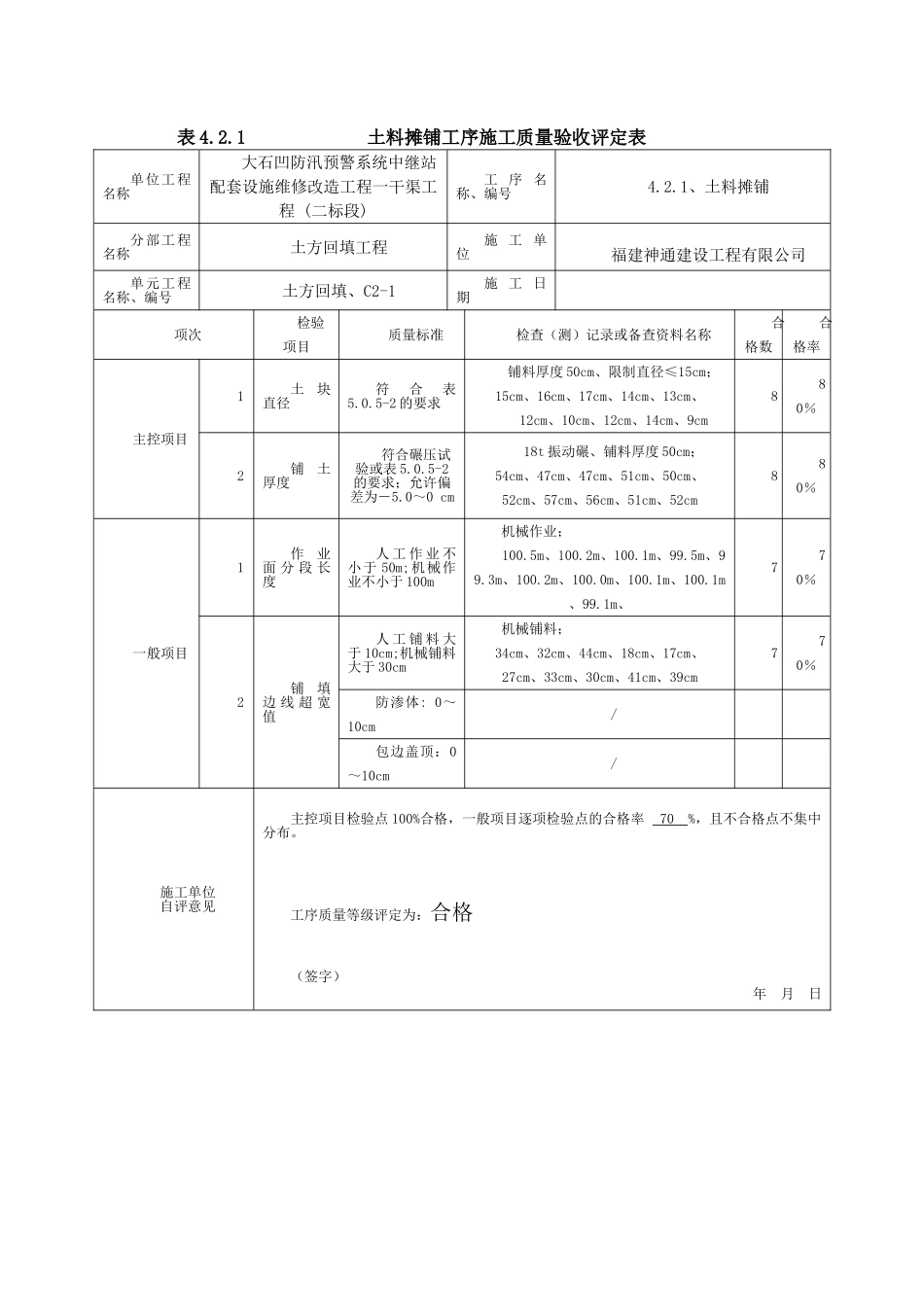 最新版水利水电工程工程质量评定表填表样例_第2页