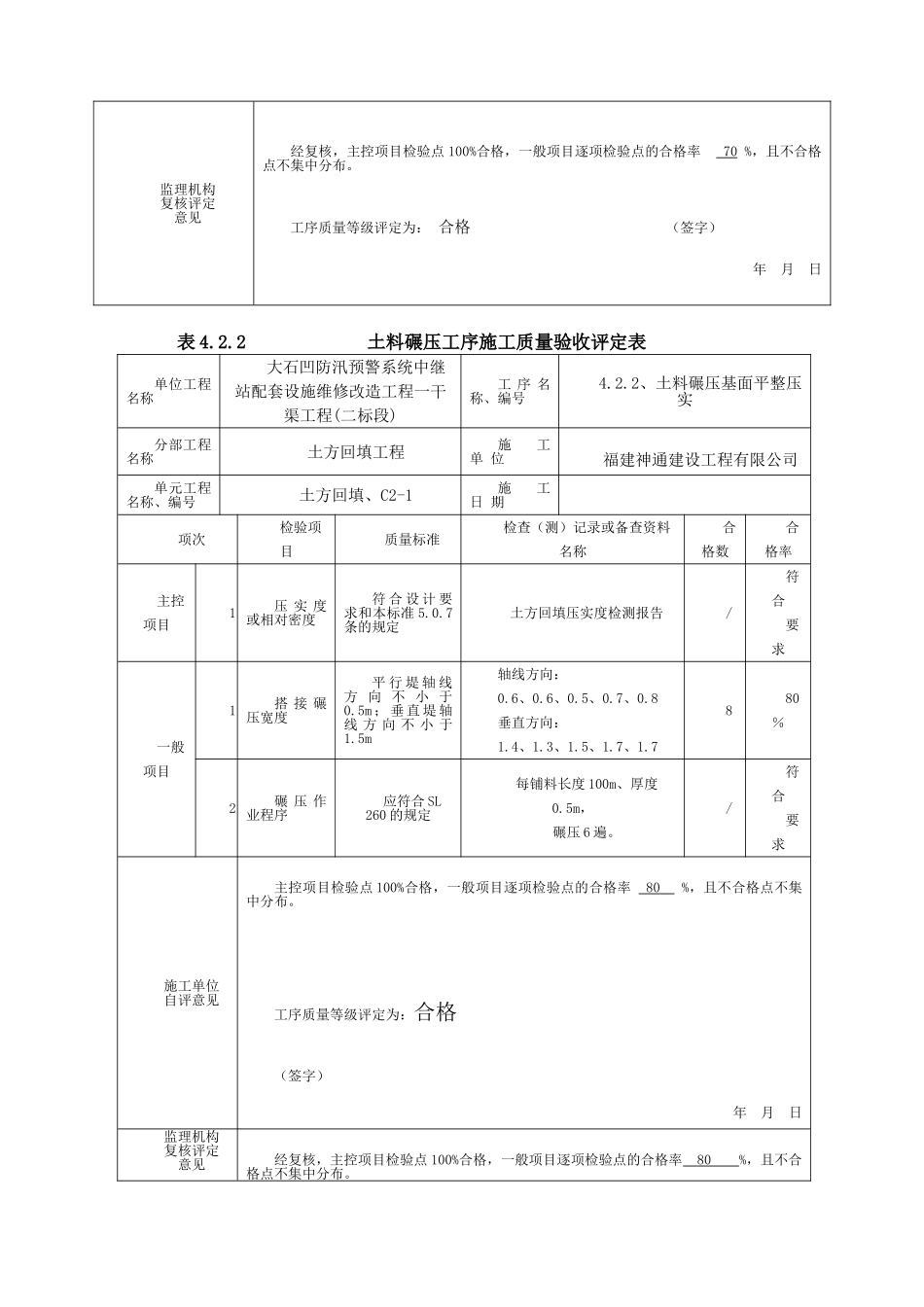 最新版水利水电工程工程质量评定表填表样例_第3页