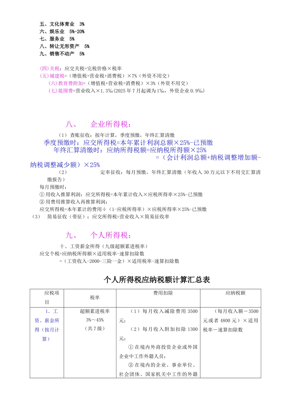 最新版税收计算公式汇总_第2页