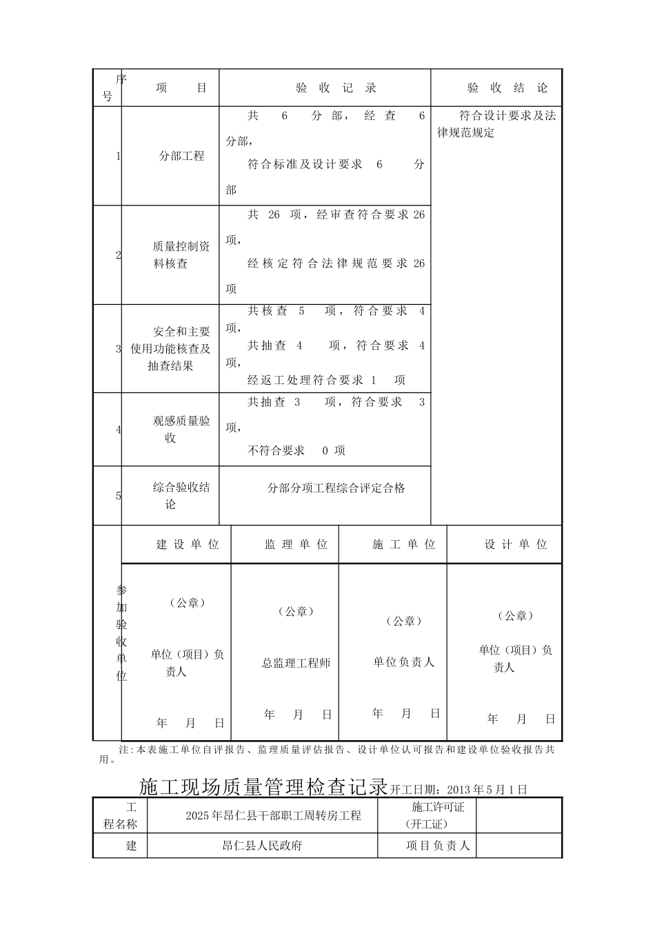 最新版资料评估报告_第3页