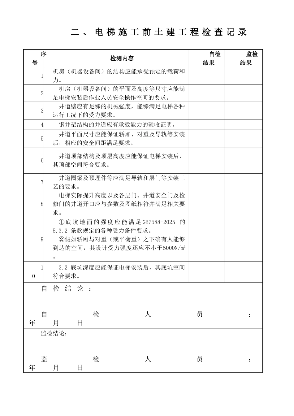 最新电梯安装过程记录_第3页