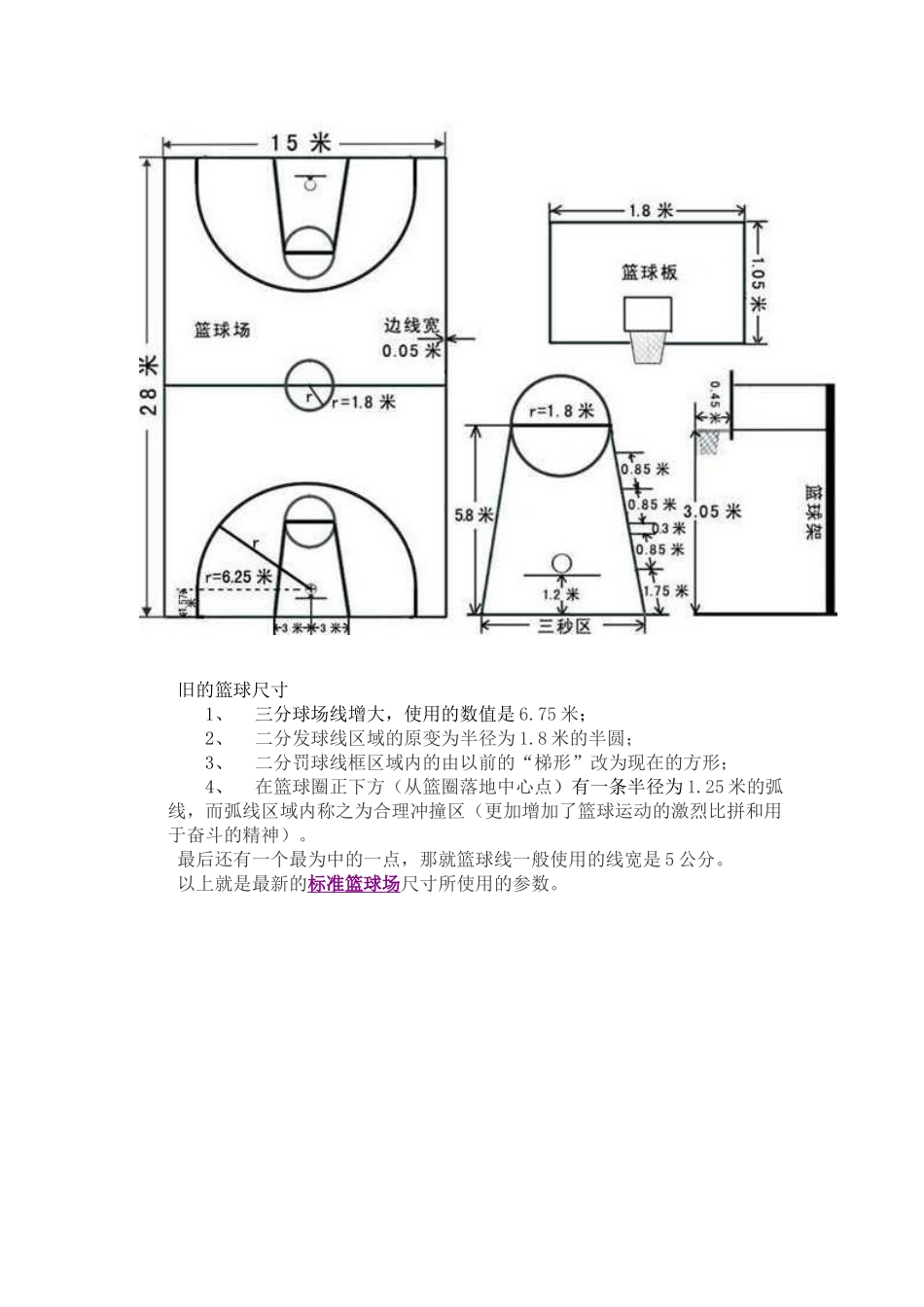 最新的标准篮球场尺寸参数_第2页