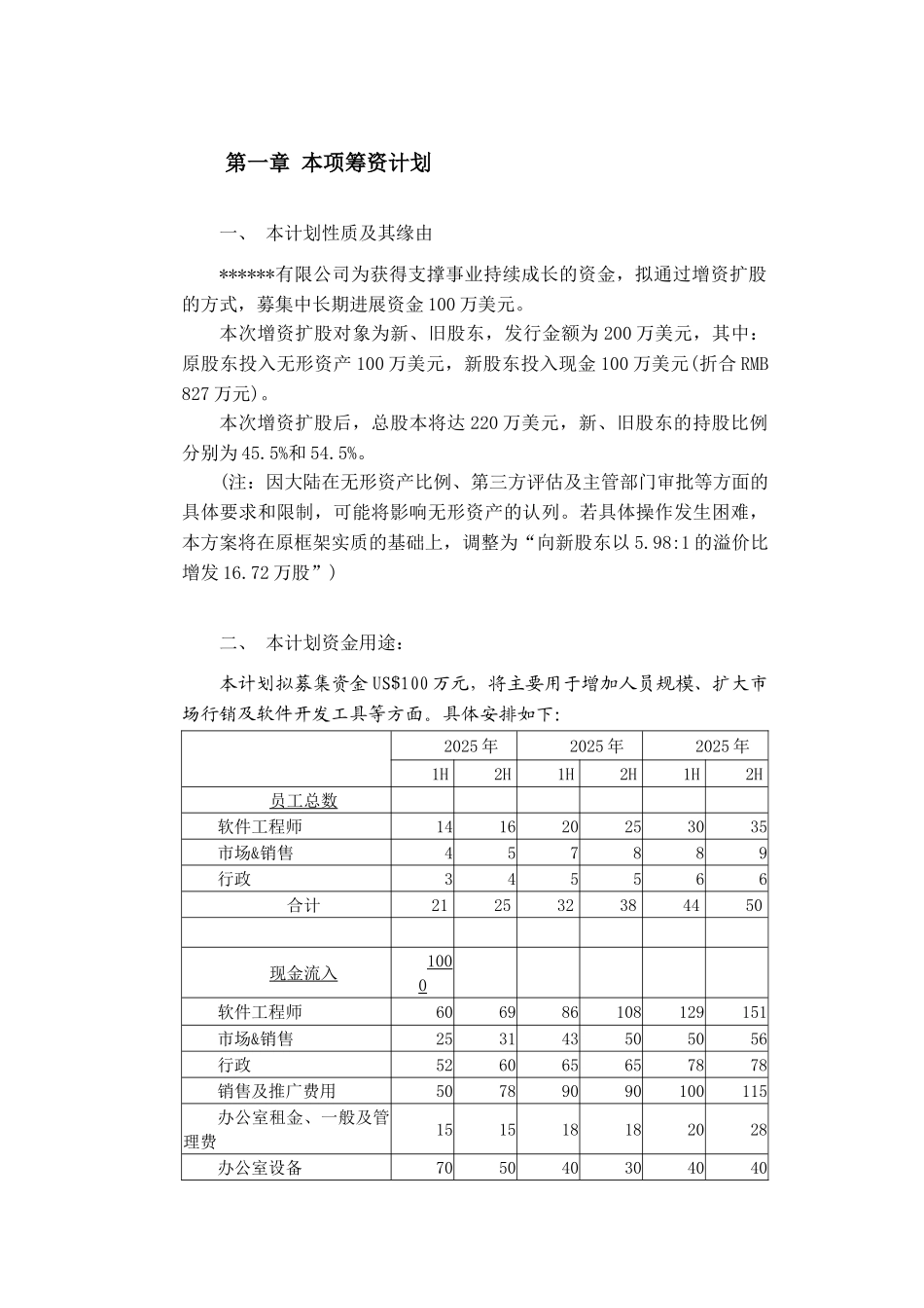 最新的私募商业计划书_第3页