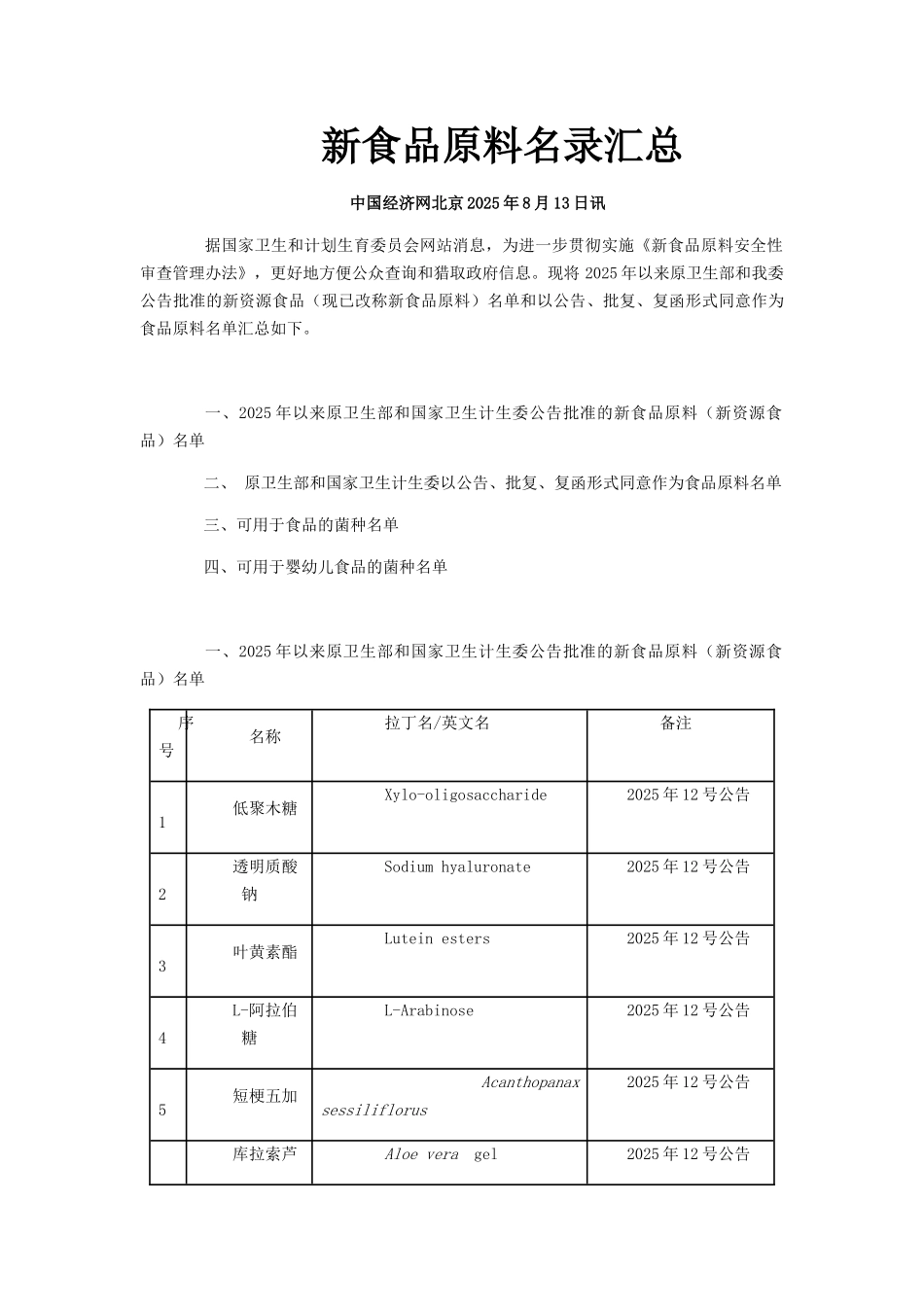 最新药食同源、保健品原料、新食品原料清单_第2页