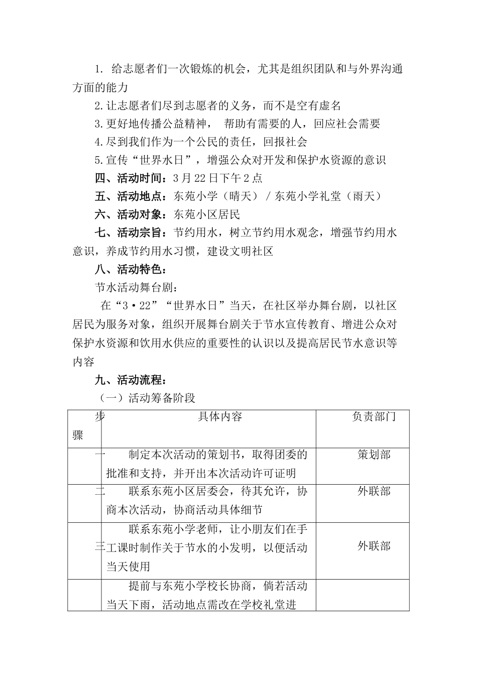 最新节水进社区活动策划书_第3页