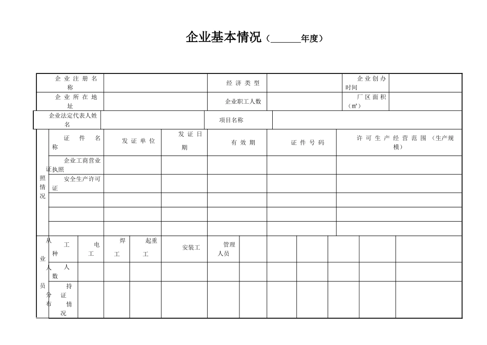 最新规范安全台帐范本_第3页