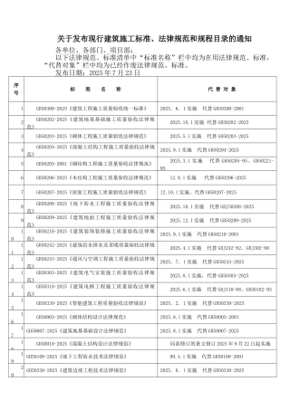 最新规范标准发布清单