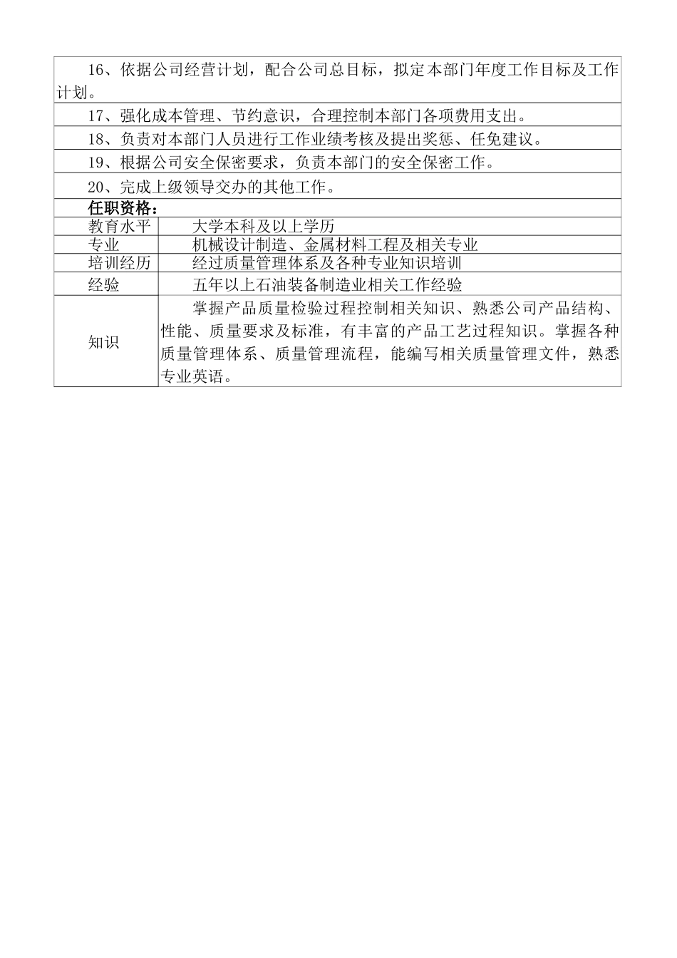 最新质检部岗位说明书_第2页