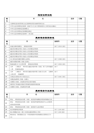 最新通信国家标准