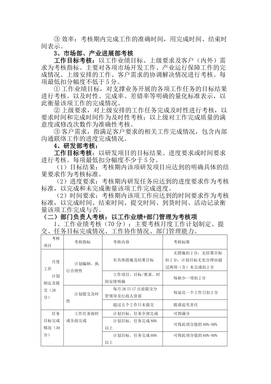 最新部门及负责人绩效考核办法_第2页