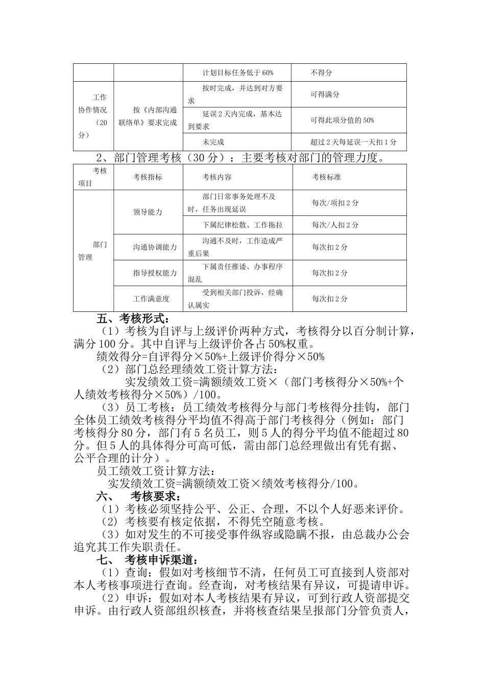 最新部门及负责人绩效考核办法_第3页