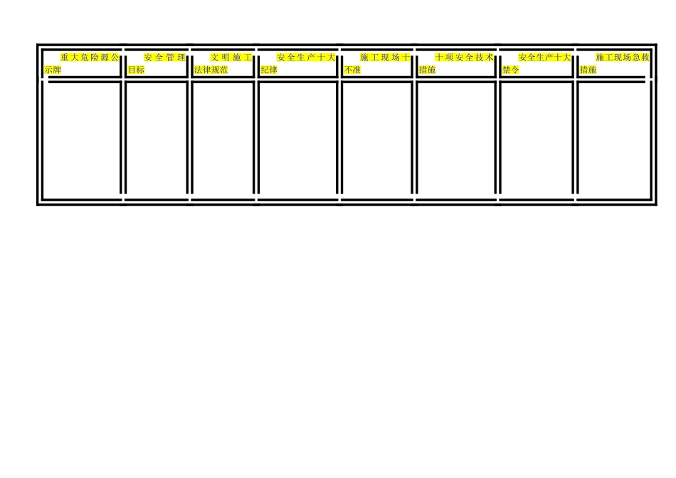 最新重大危险源公示牌_第3页