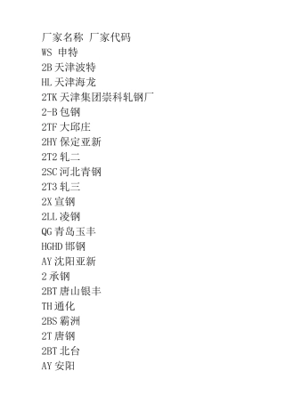 最新钢筋厂家代码大全