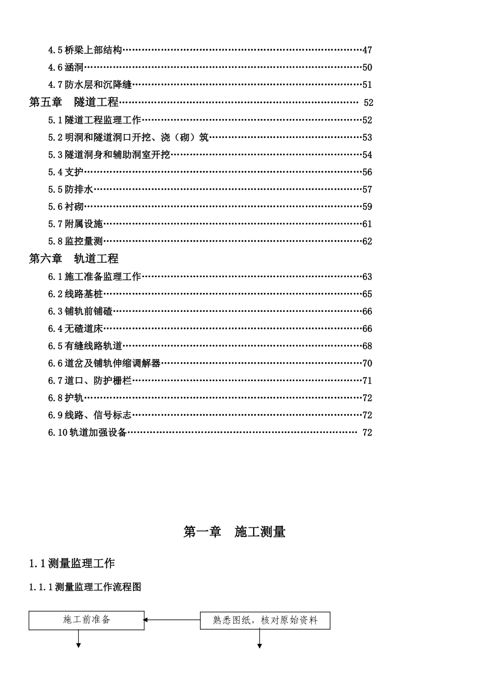 最新铁路监理实施细则_第2页