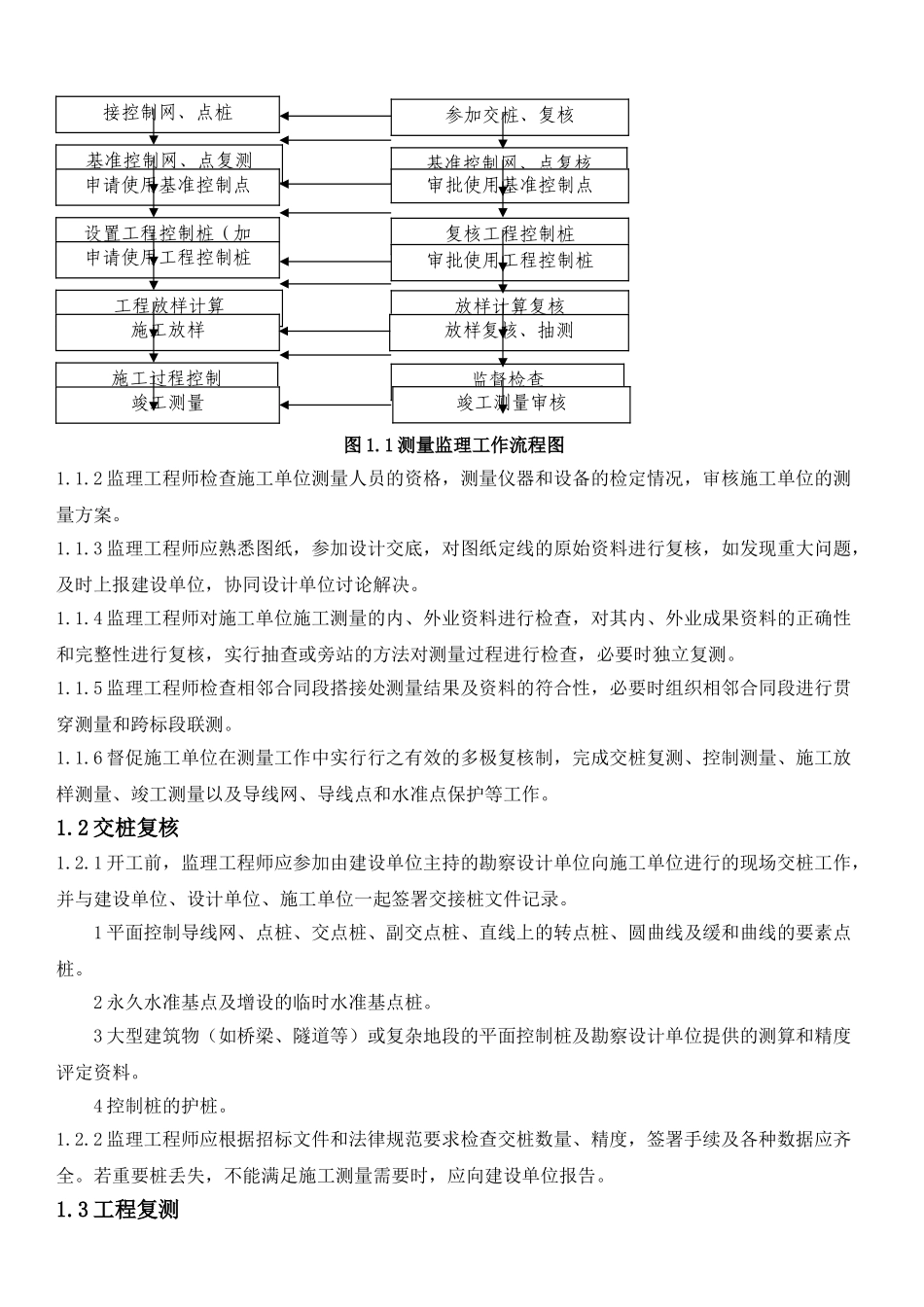 最新铁路监理实施细则_第3页