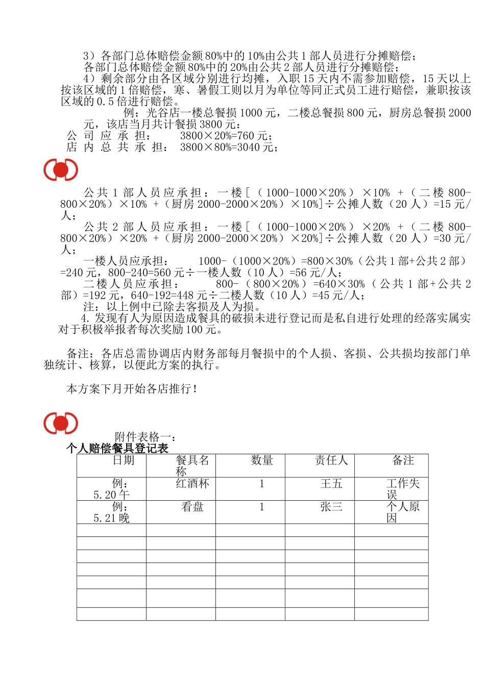 最新餐具管理制度_第3页