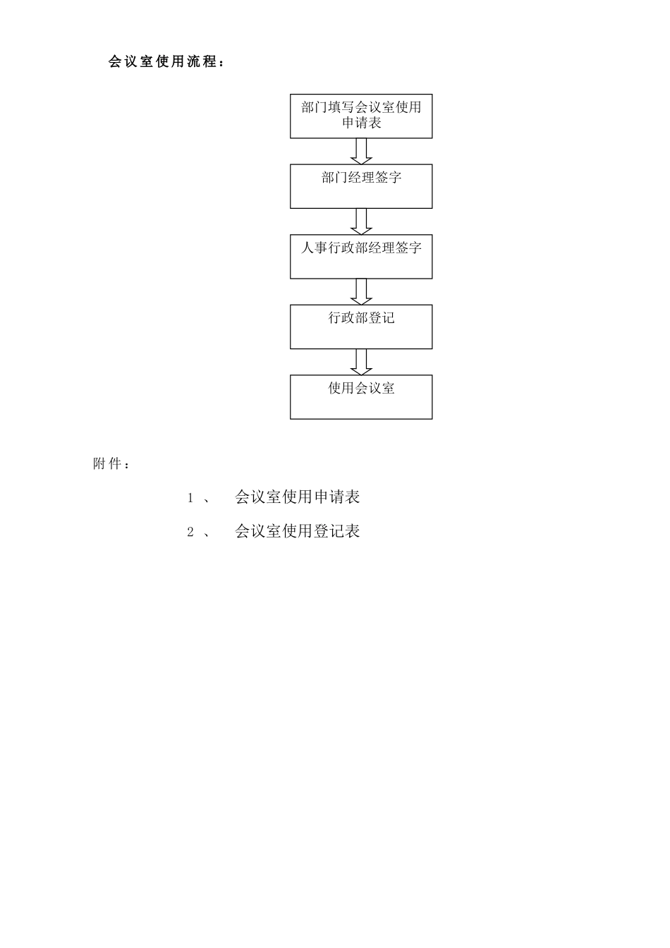 最标准的会议室使用管理办法_第3页