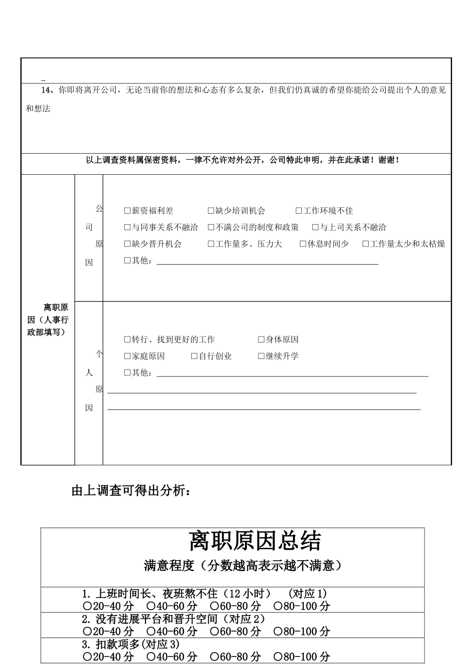 最终员工离职面谈记录表_第2页