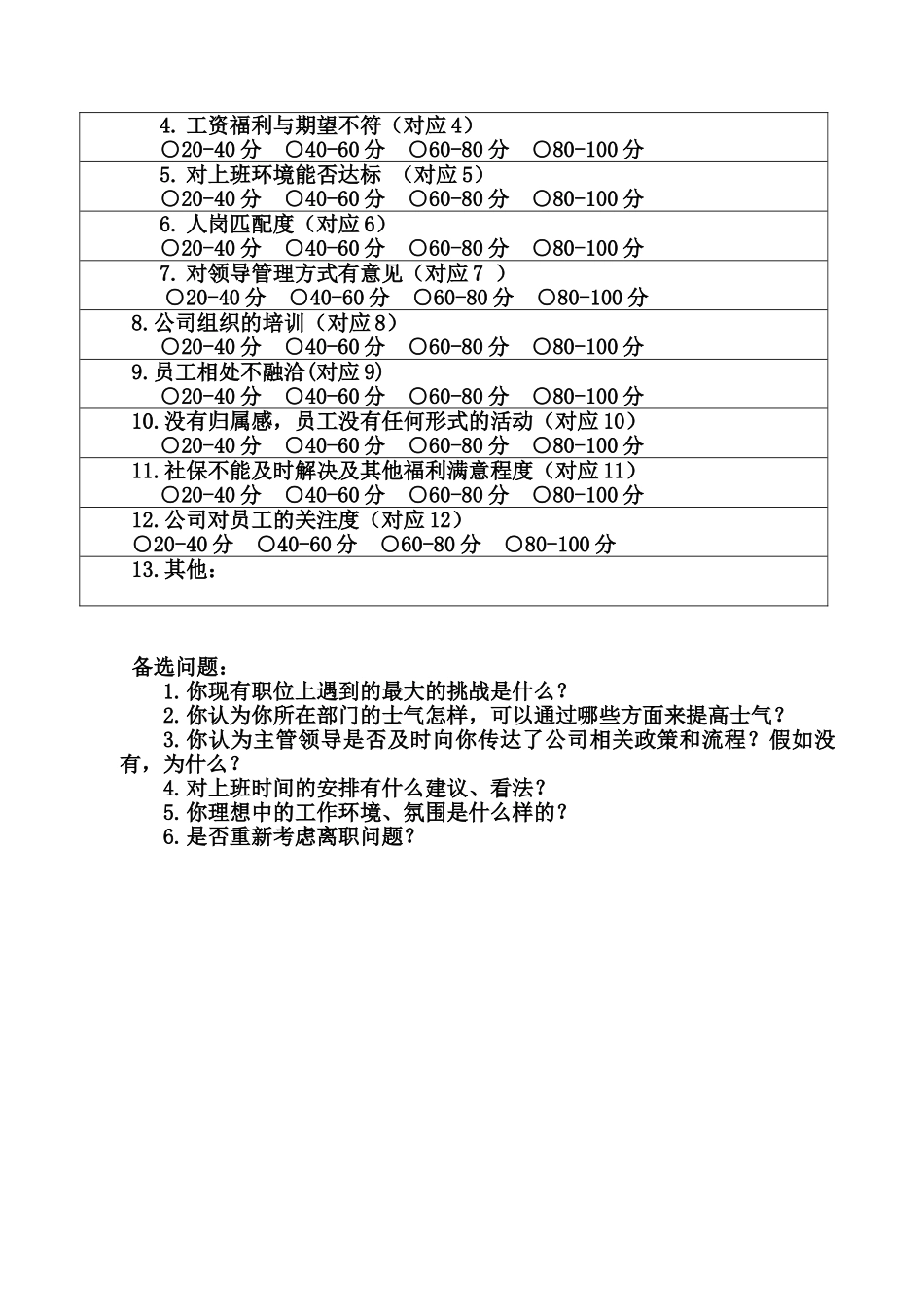 最终员工离职面谈记录表_第3页