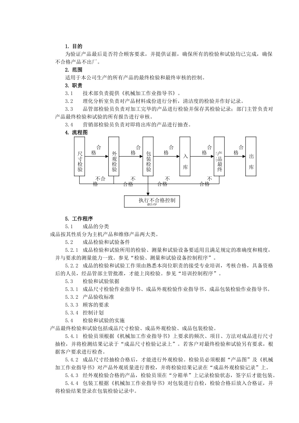 最终检验和试验控制程序_第1页