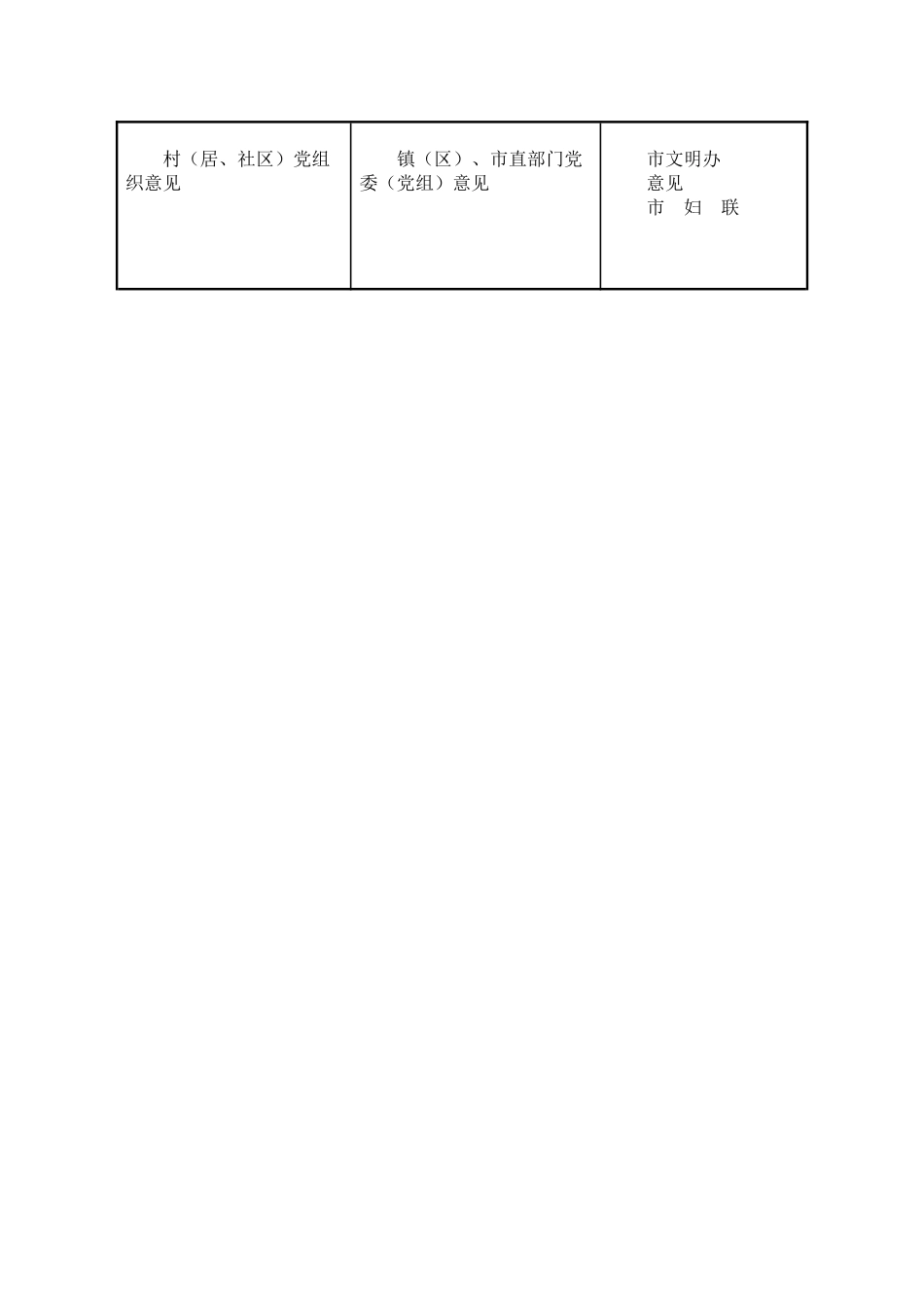 最美家庭申报表_第2页