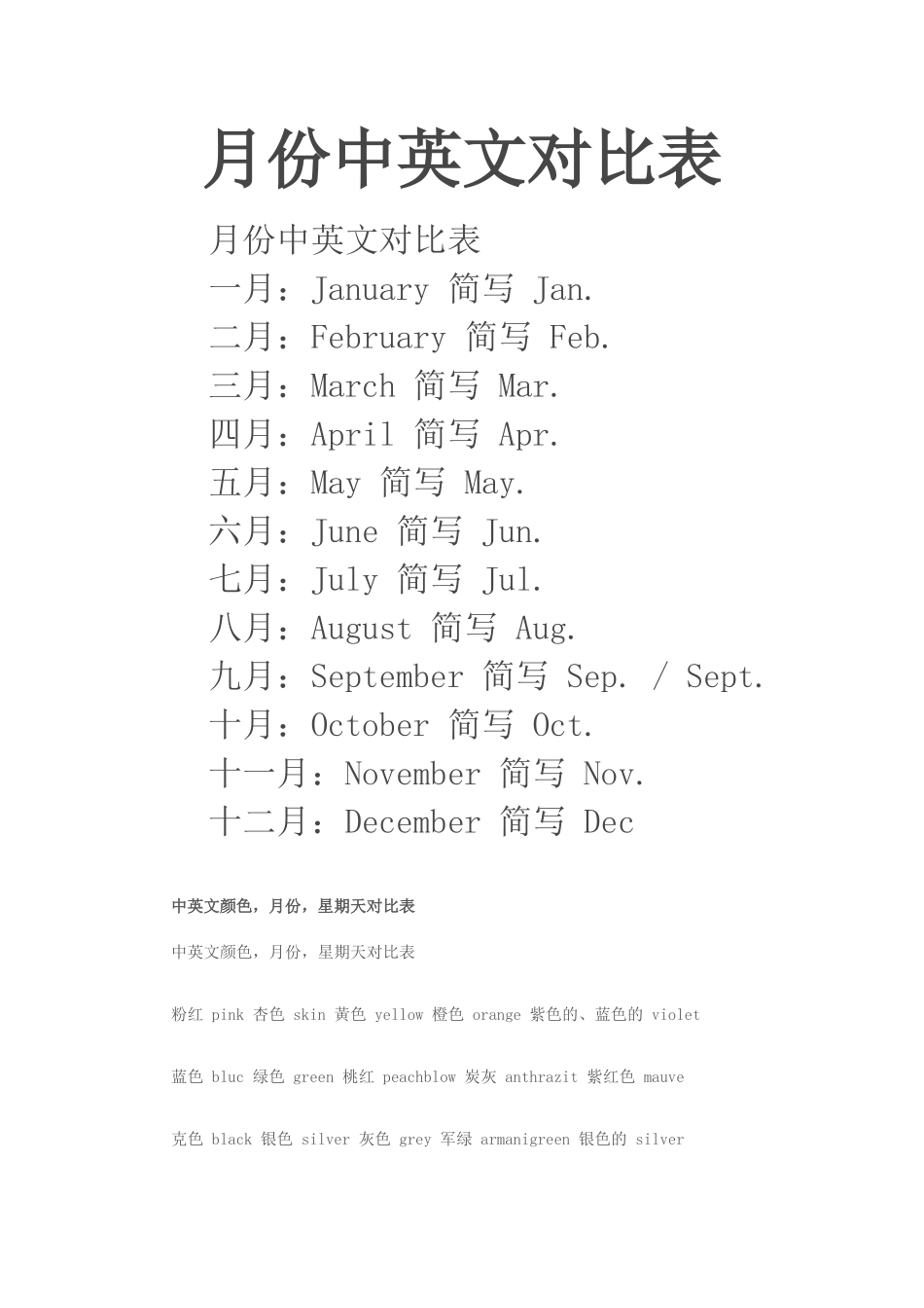 月份中英文对照表_第1页